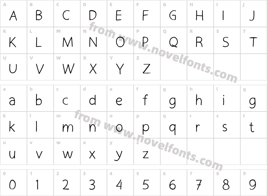 KomikoCharacter Map