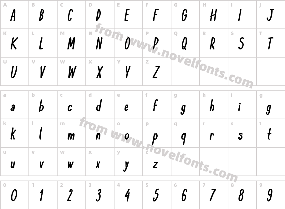 KomixConCharacter Map