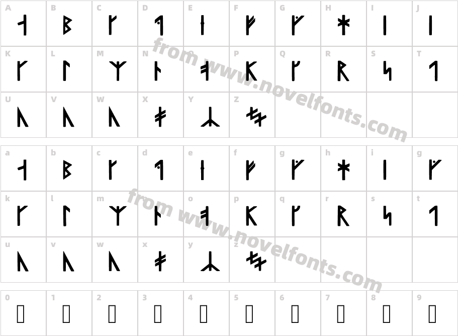 Viking Language RegularCharacter Map