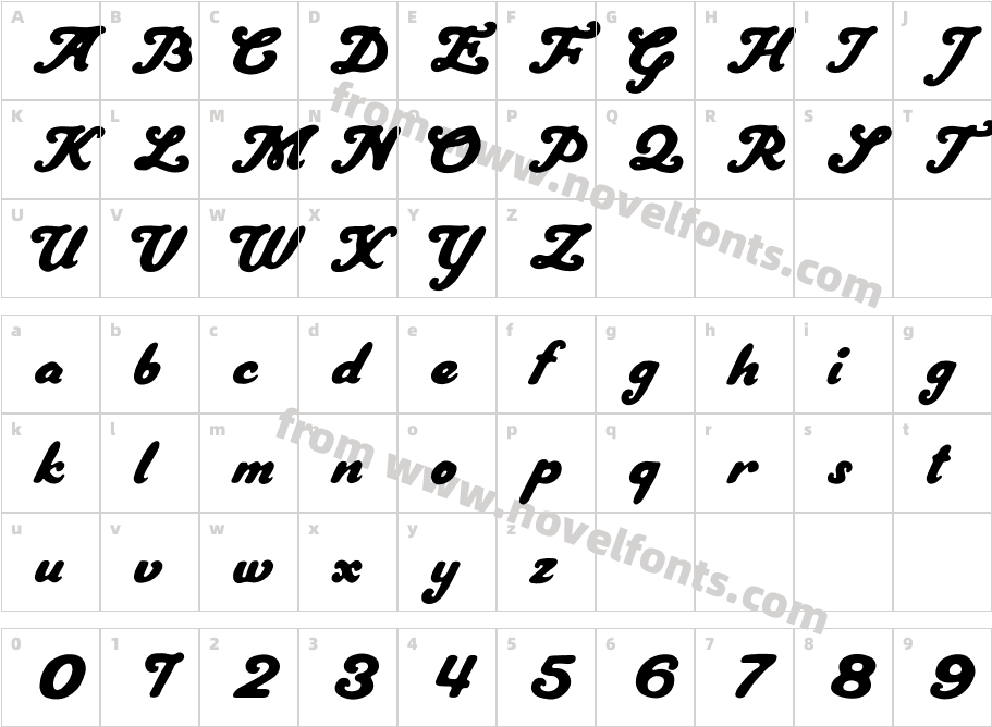 Vintage Crafted ScriptCharacter Map