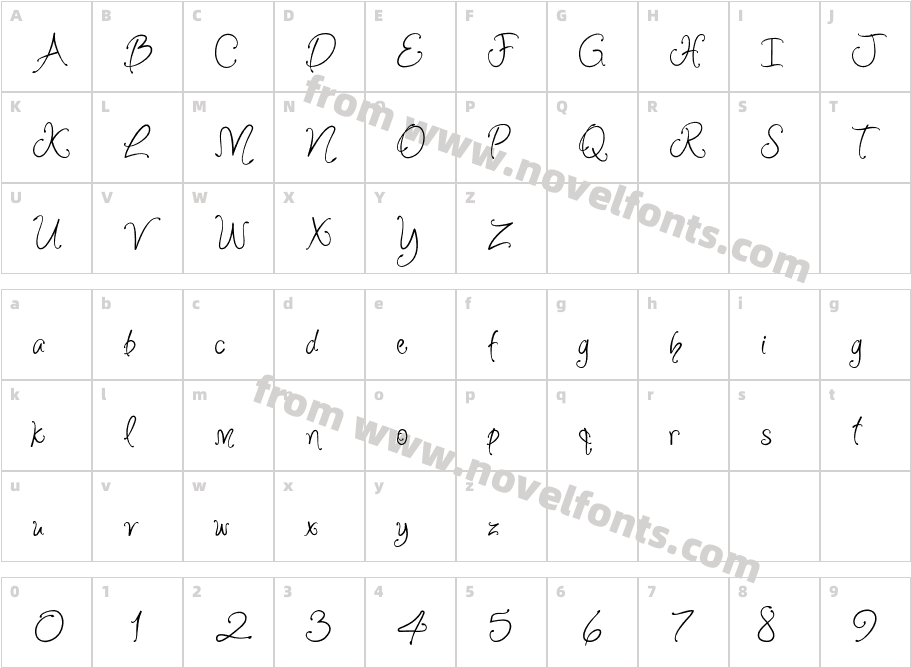 Violet BeeCharacter Map