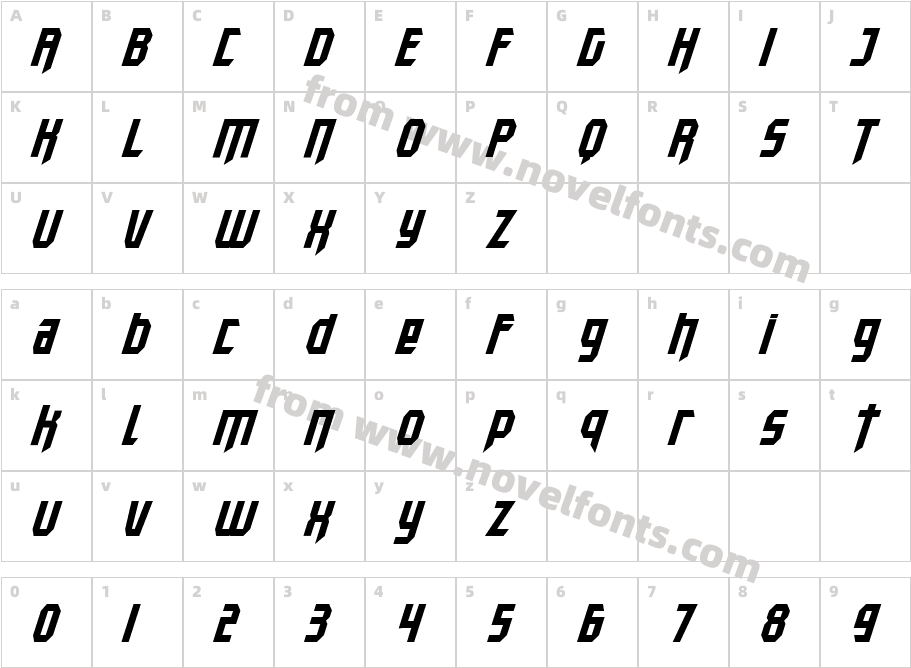 VoltecCharacter Map