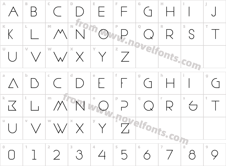 Vow NeueCharacter Map