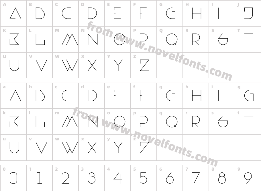VowCharacter Map