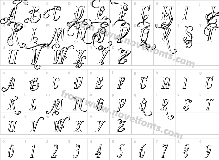 Vtks Bandoleones2Character Map