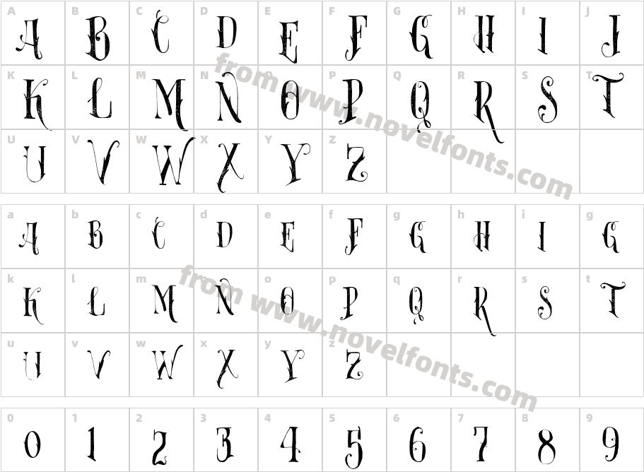 Vtks Florist2Character Map