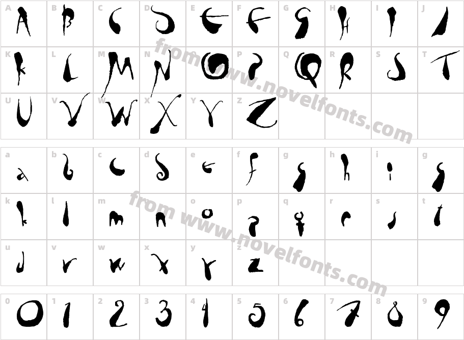 VurtCharacter Map