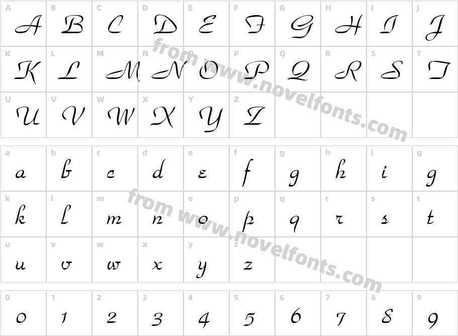 Waldorf ScriptSWFTECharacter Map