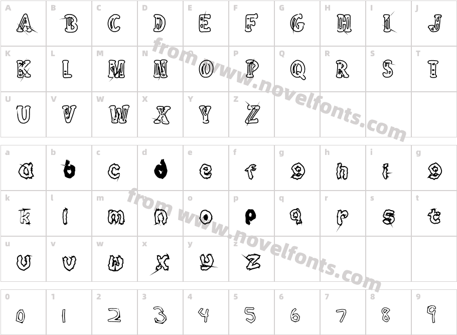 KonKhmer_S-Phanith6Character Map