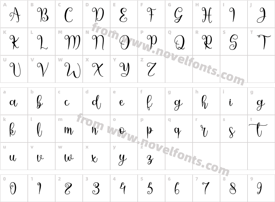 Warilah Personal UseCharacter Map