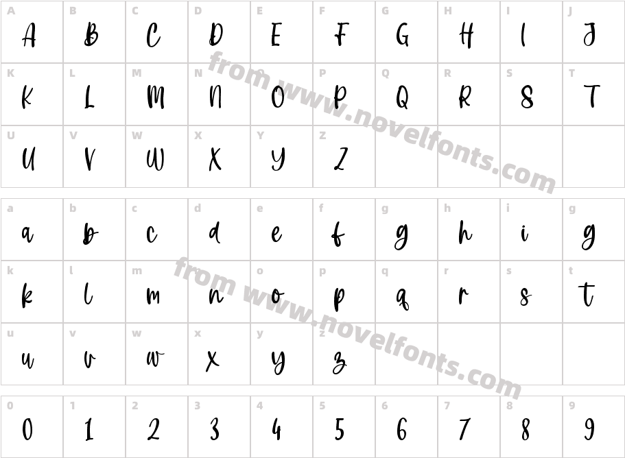 Warm HeartCharacter Map