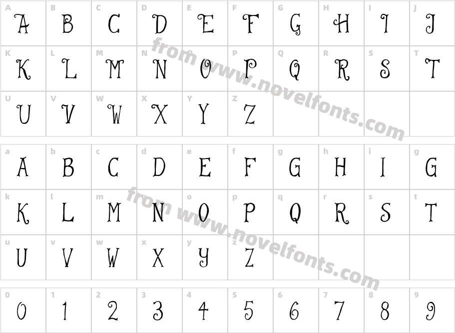 Warrior RegularCharacter Map