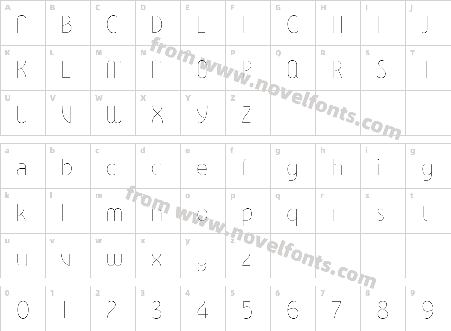 Wasabi ThinCharacter Map