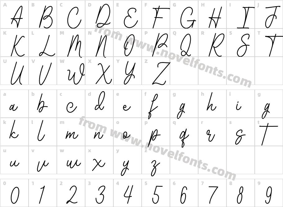 Wathenda Signature LineCharacter Map