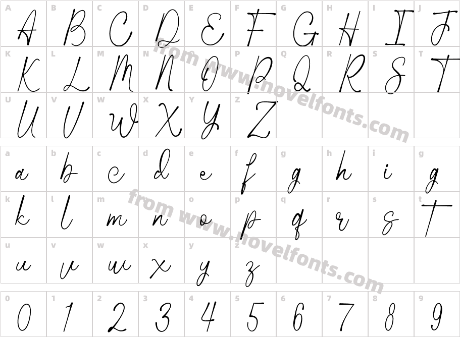 Wathenda Signature RegularCharacter Map