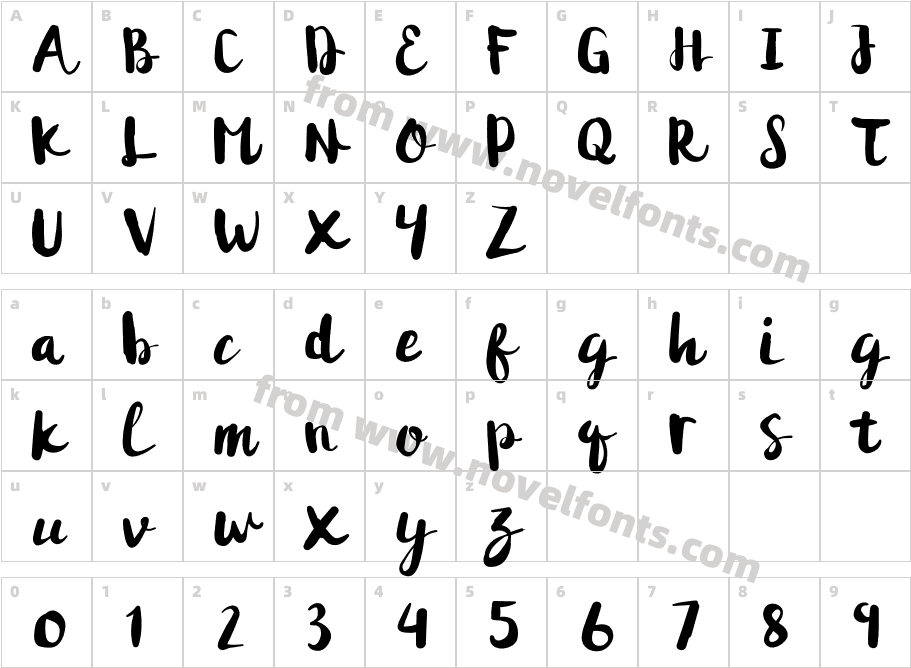 WaybackCharacter Map