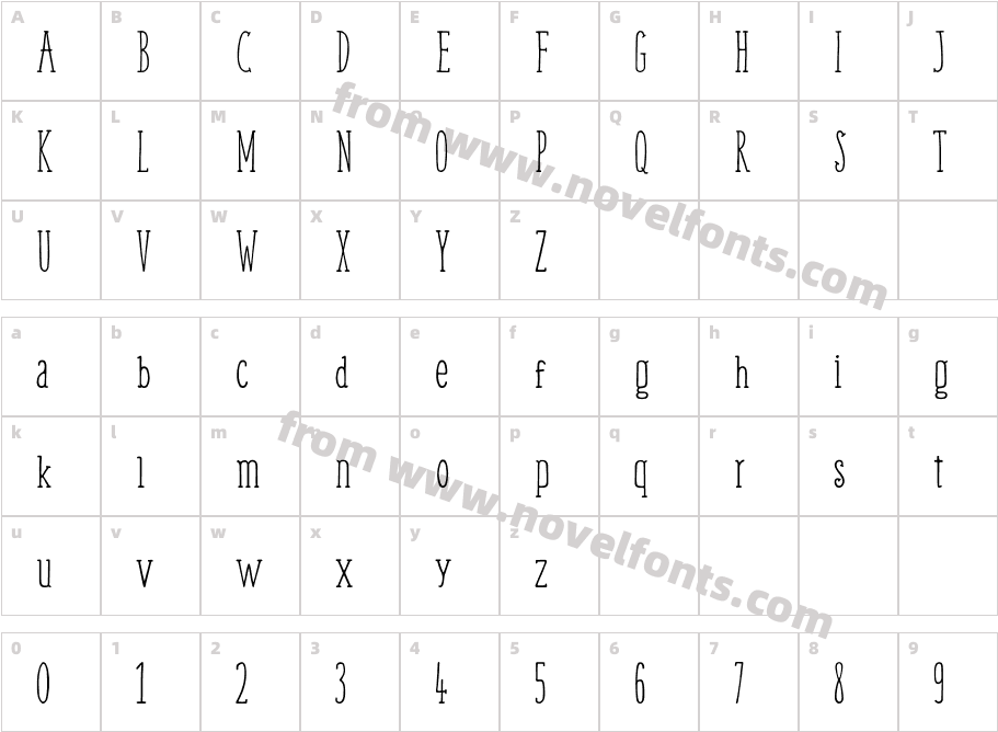WeemCharacter Map