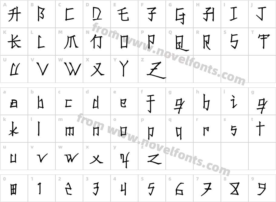 KonfuciuzCharacter Map