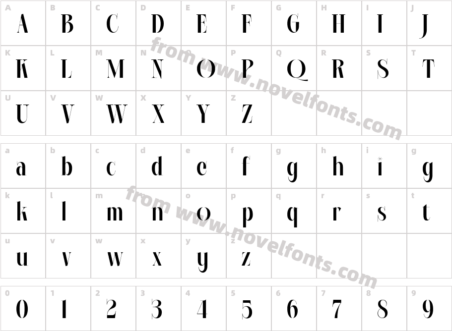 West Swashy Free TrialCharacter Map