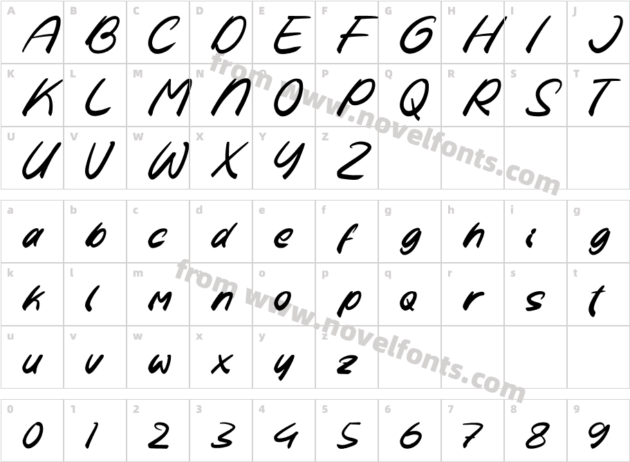 WhooffelyCharacter Map
