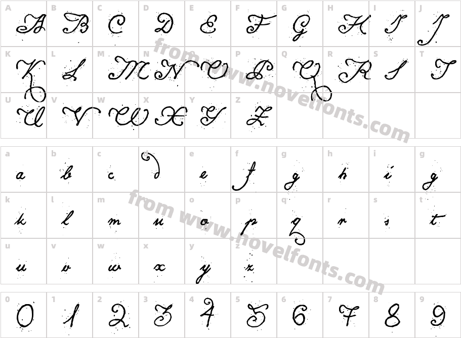 Konstytucja PolskaCharacter Map