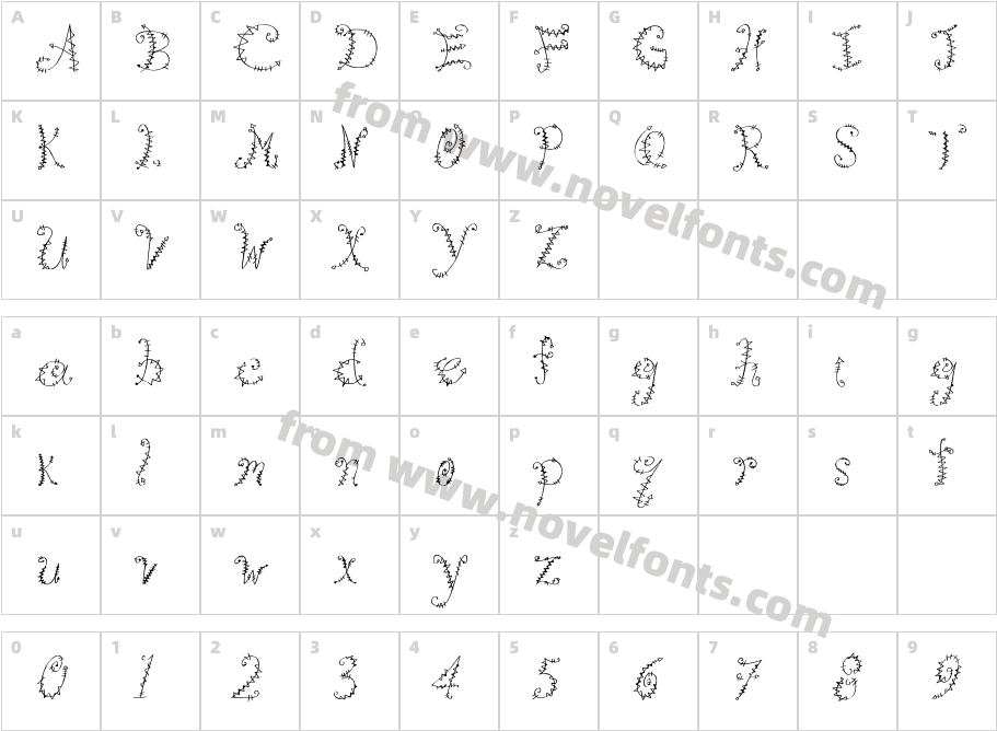 KookieCharacter Map