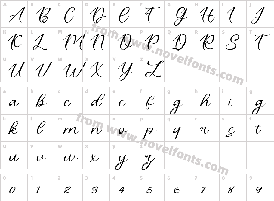 WilingtonCharacter Map