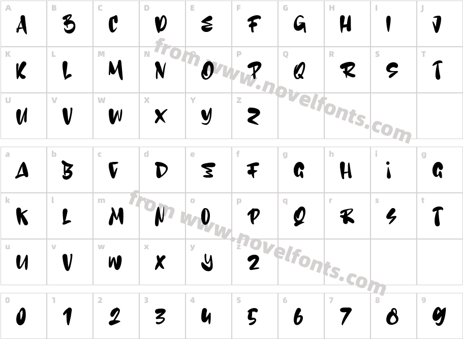 KoonamieCharacter Map