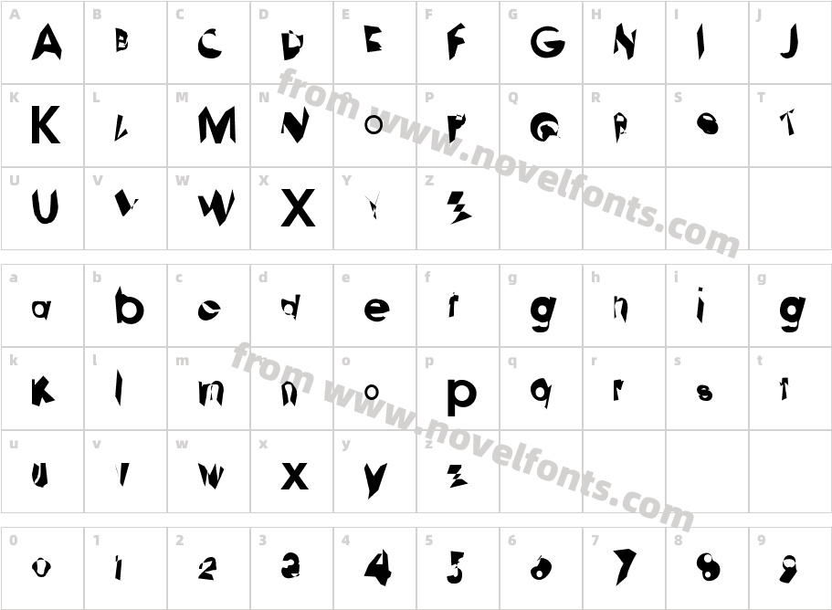 KoopCharacter Map