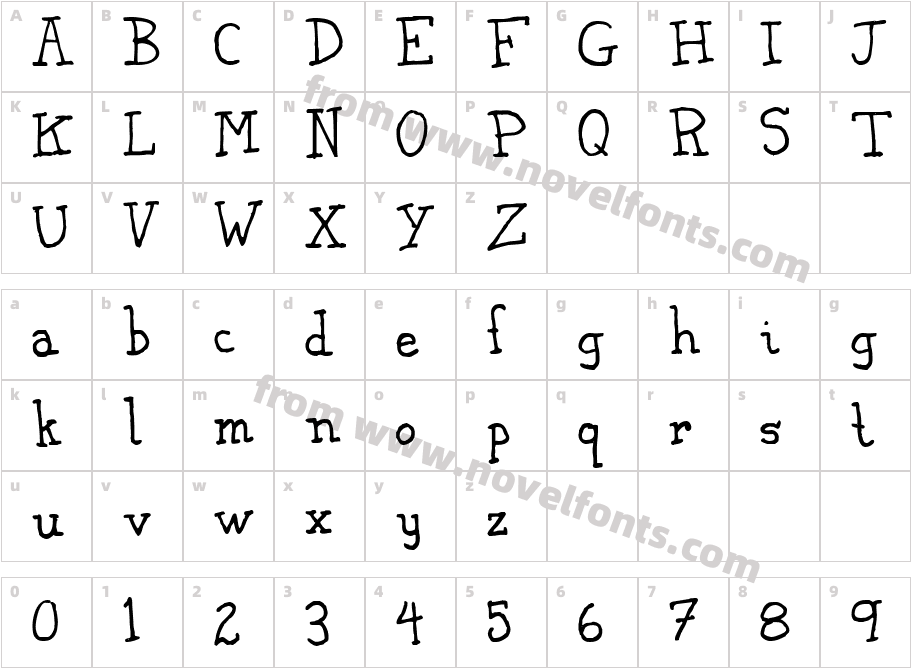 KoorearCharacter Map