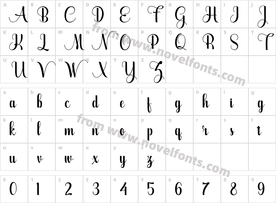 Wolf Bane ProCharacter Map