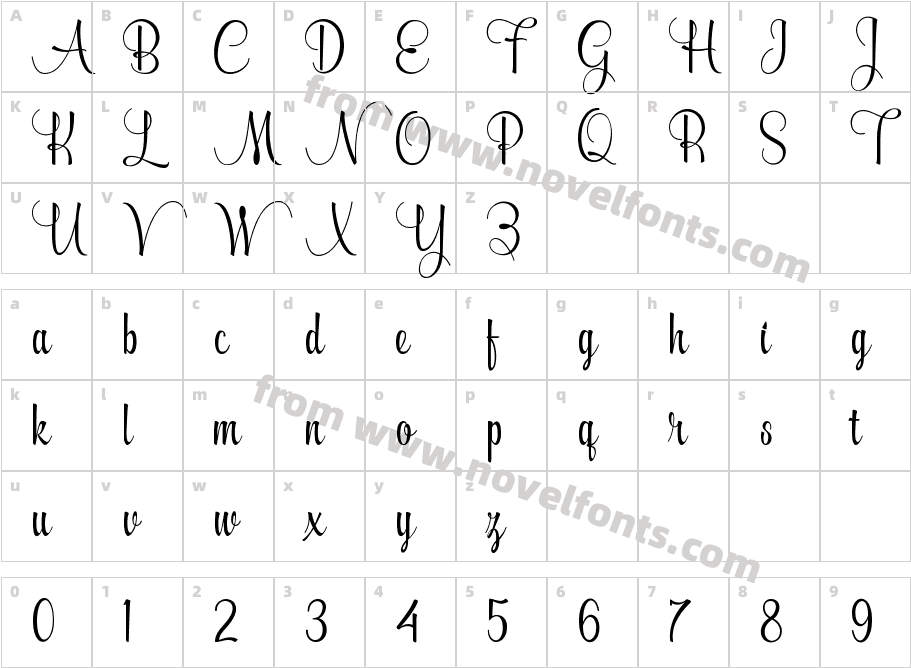 WolfsbaneCharacter Map