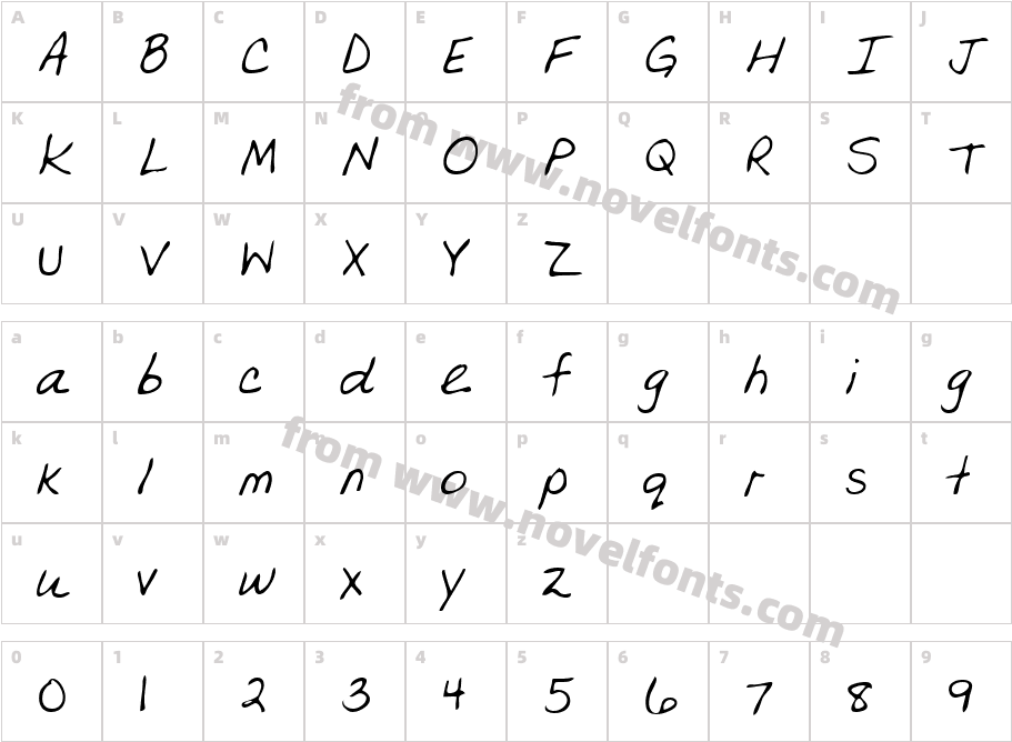 KorasHand-PlainCharacter Map