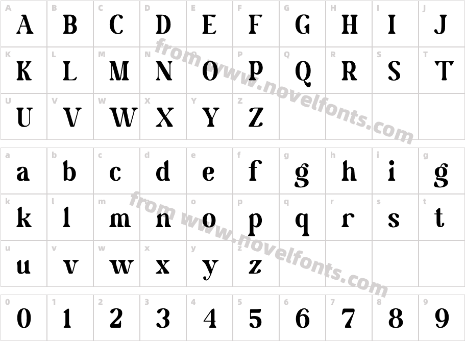 Wordle Free TrialCharacter Map