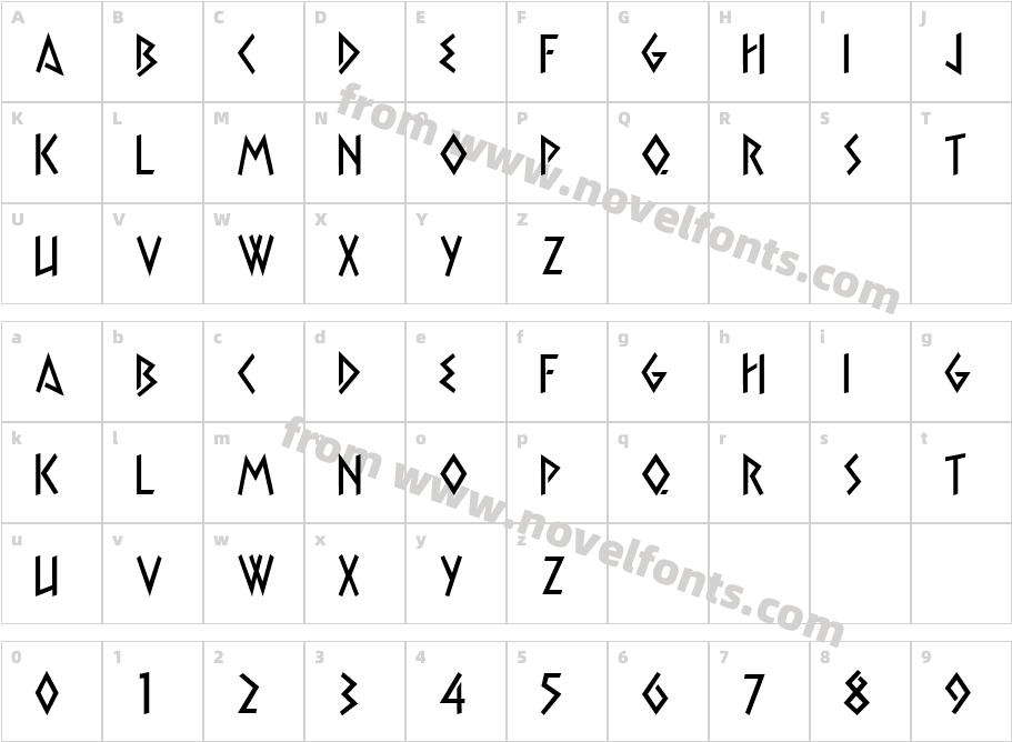Xerxes RegularCharacter Map