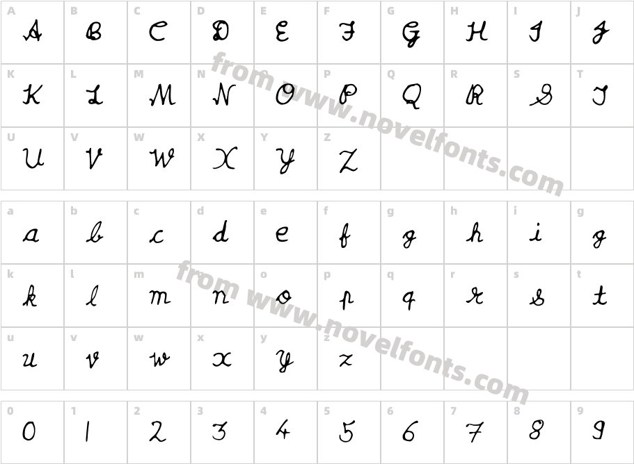 Yash_ JaiswalCharacter Map