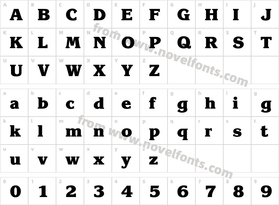 Korinna BQCharacter Map