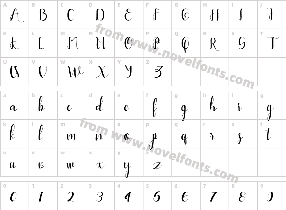 Yullisa ScriptCharacter Map