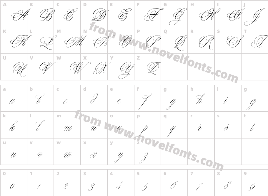 Yves ScriptCharacter Map