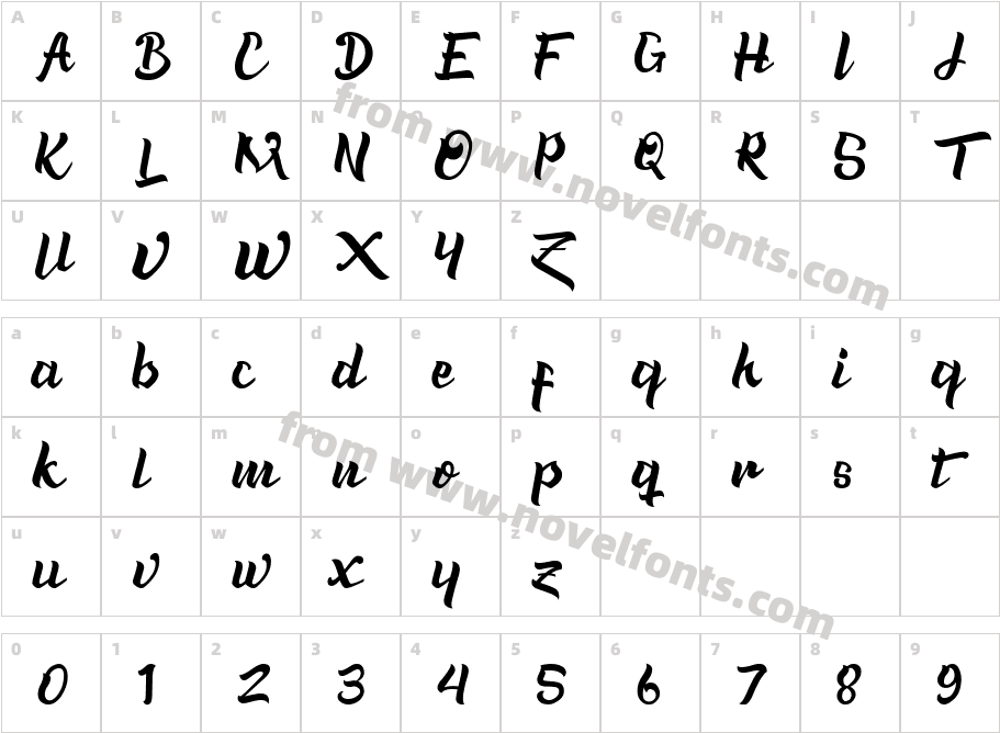 Zarra ItalicCharacter Map