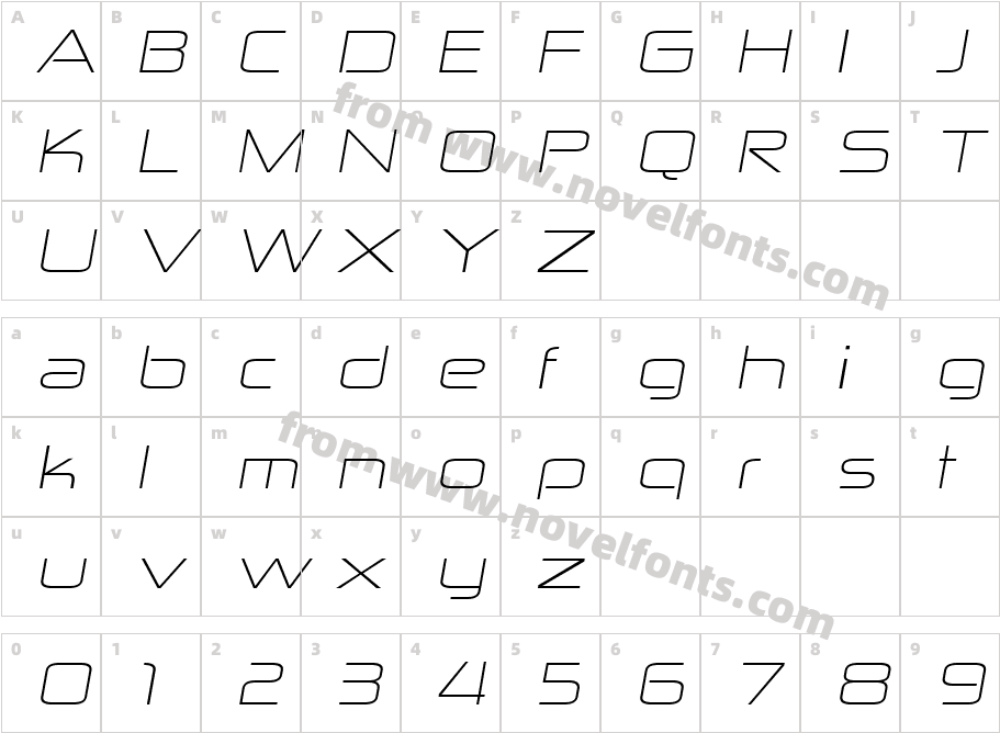 Zekton Expanded 3Character Map