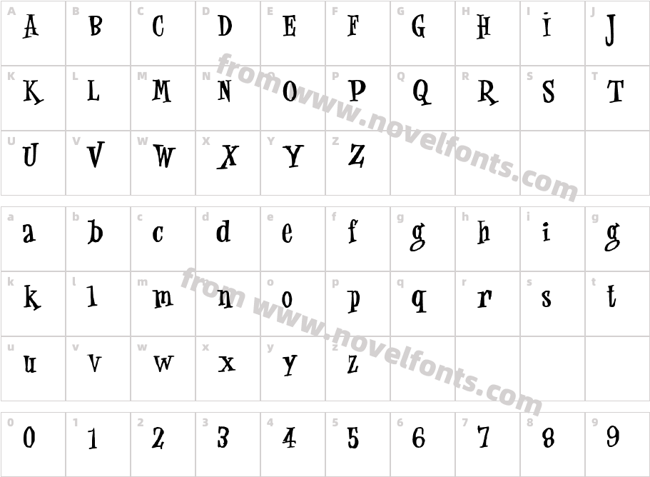 ZeribaCharacter Map