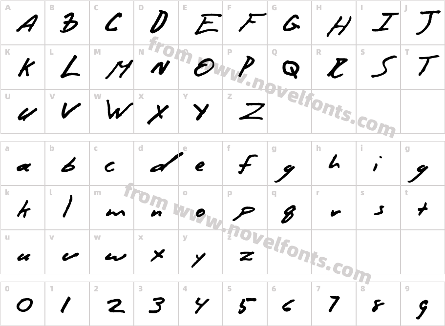 Zodiac NormalCharacter Map