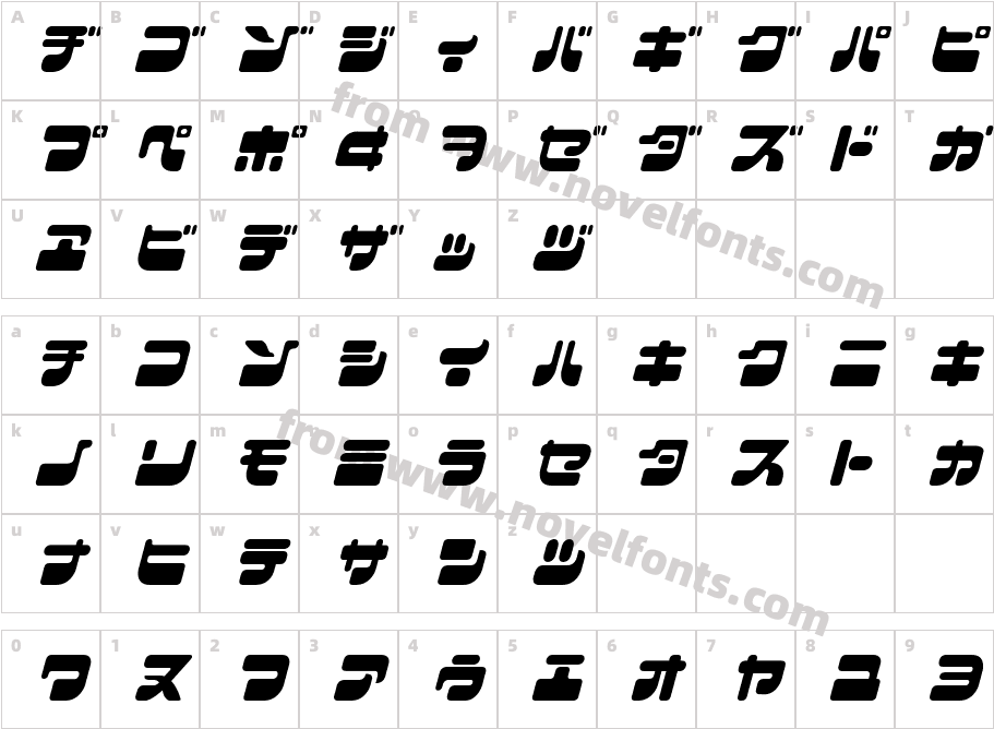 Zodiacok KCharacter Map