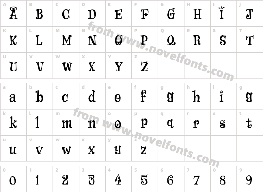 ZsazsaCharacter Map