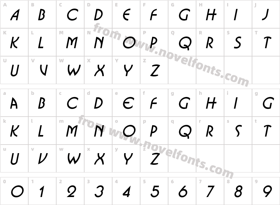 Zymurgy ObliqueCharacter Map