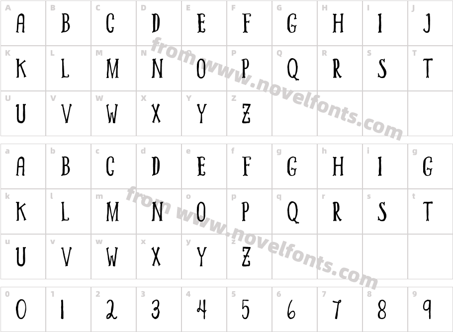 alphaCharacter Map