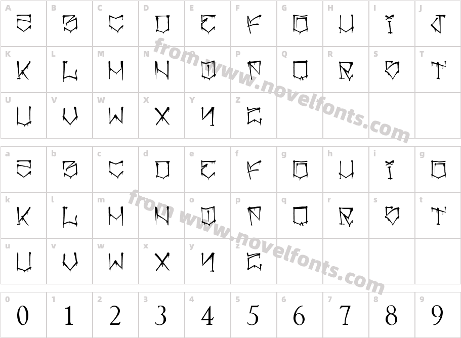 angrydubs 2Character Map