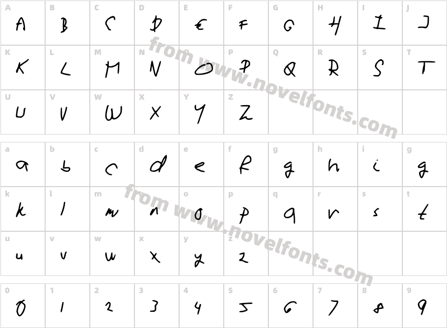 asdfCharacter Map