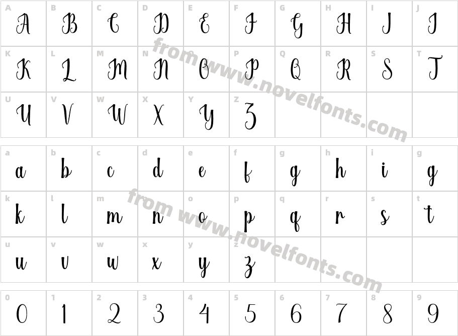 brightCharacter Map
